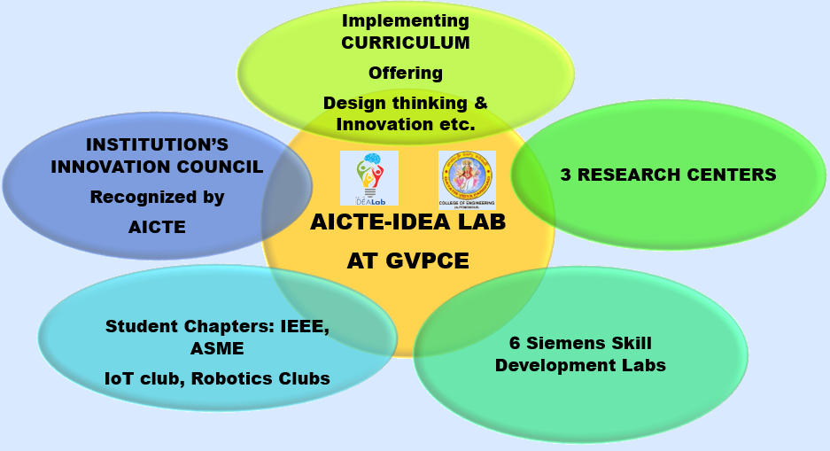 IDEA Lab Banner 2
