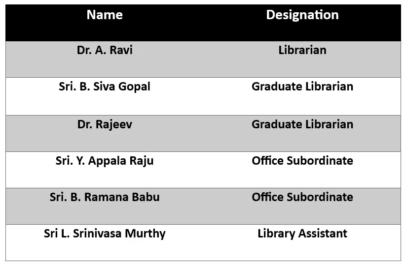 Library Staff